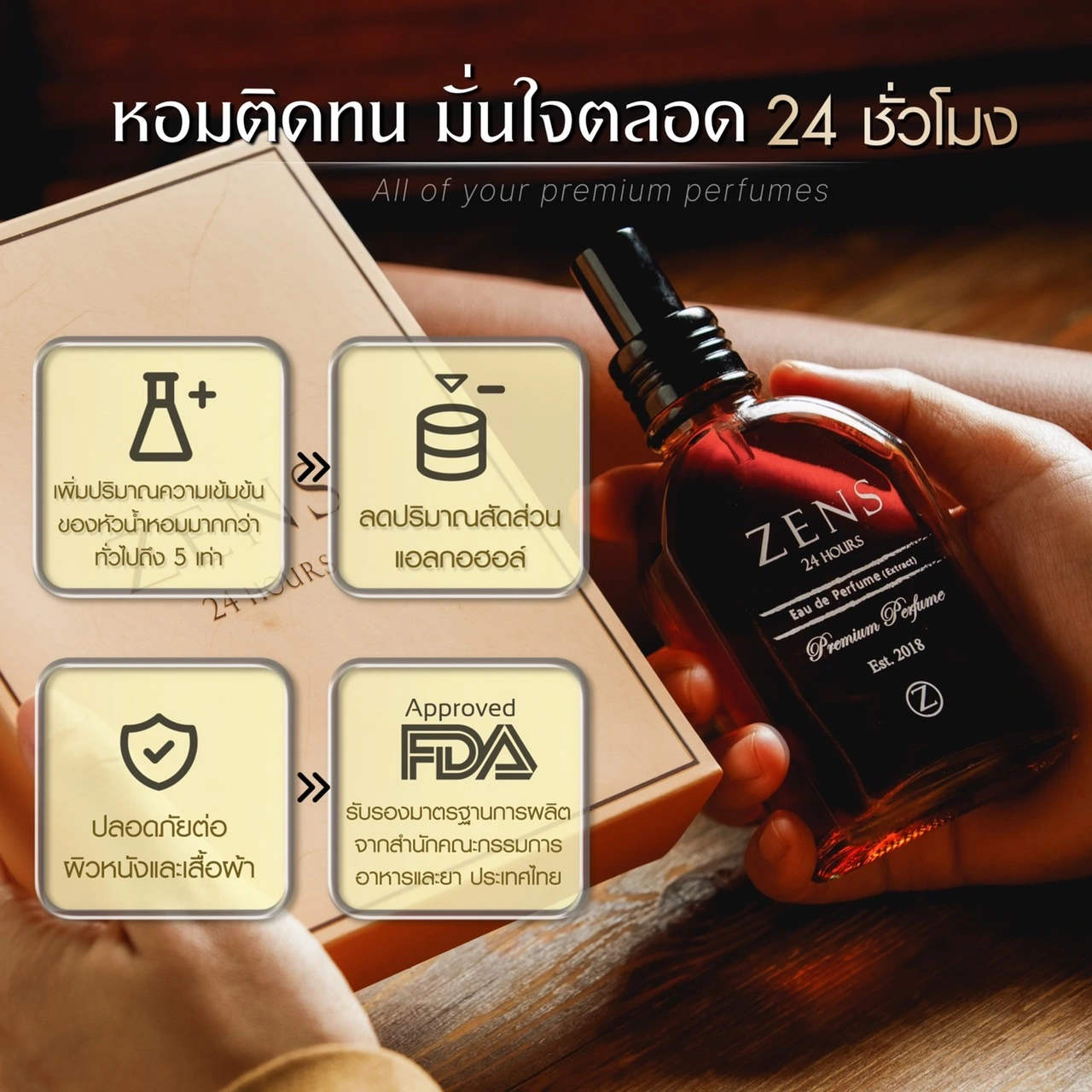 น้ำหอม น้ำหอมผู้ชาย น้ำหอมติดทน น้ำหอมติดทนนาน น้ำหอม 2023 น้ำหอม 2022 น้ำหอมติดทนราคาไม่แพง