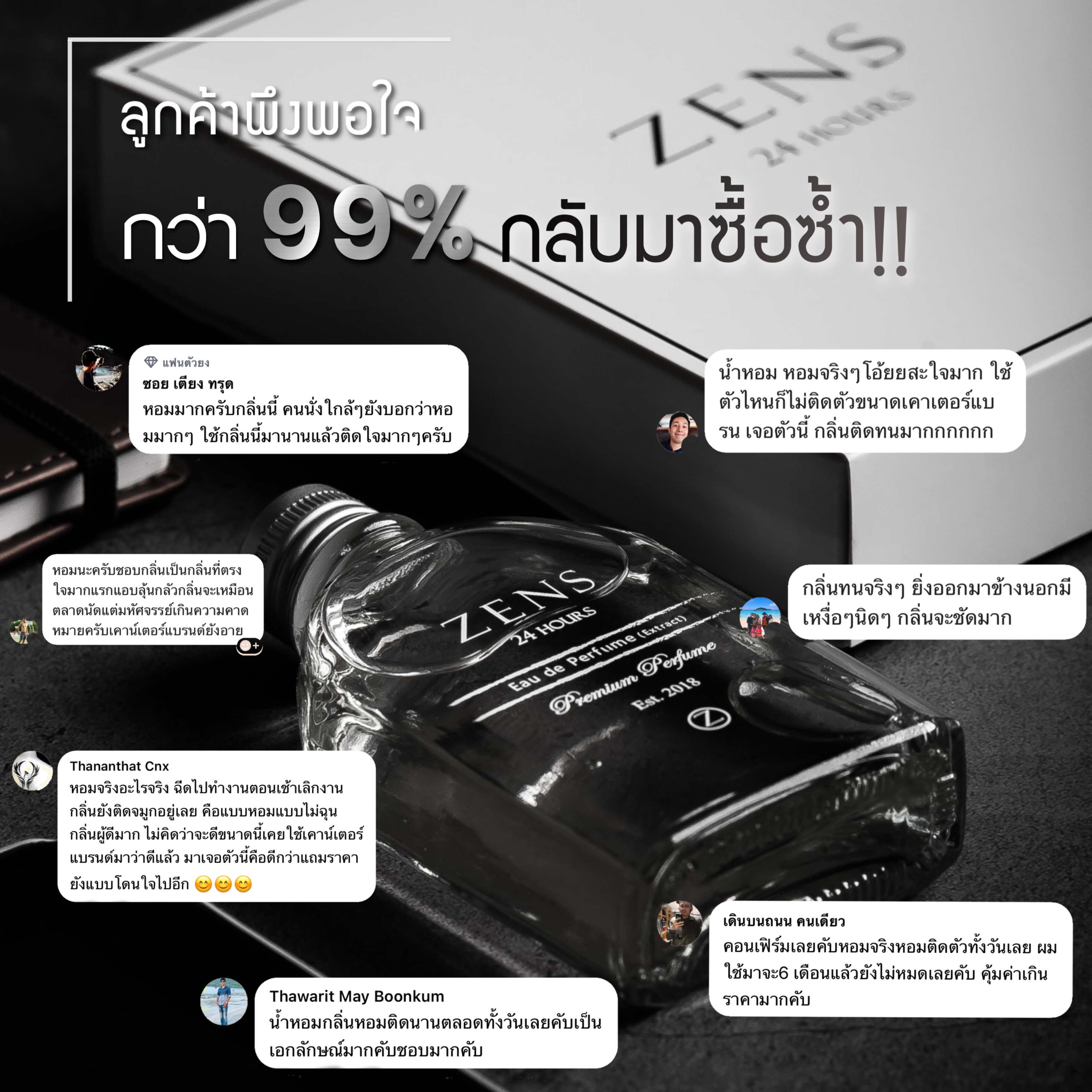 รีวิวน้ำหอม Zens