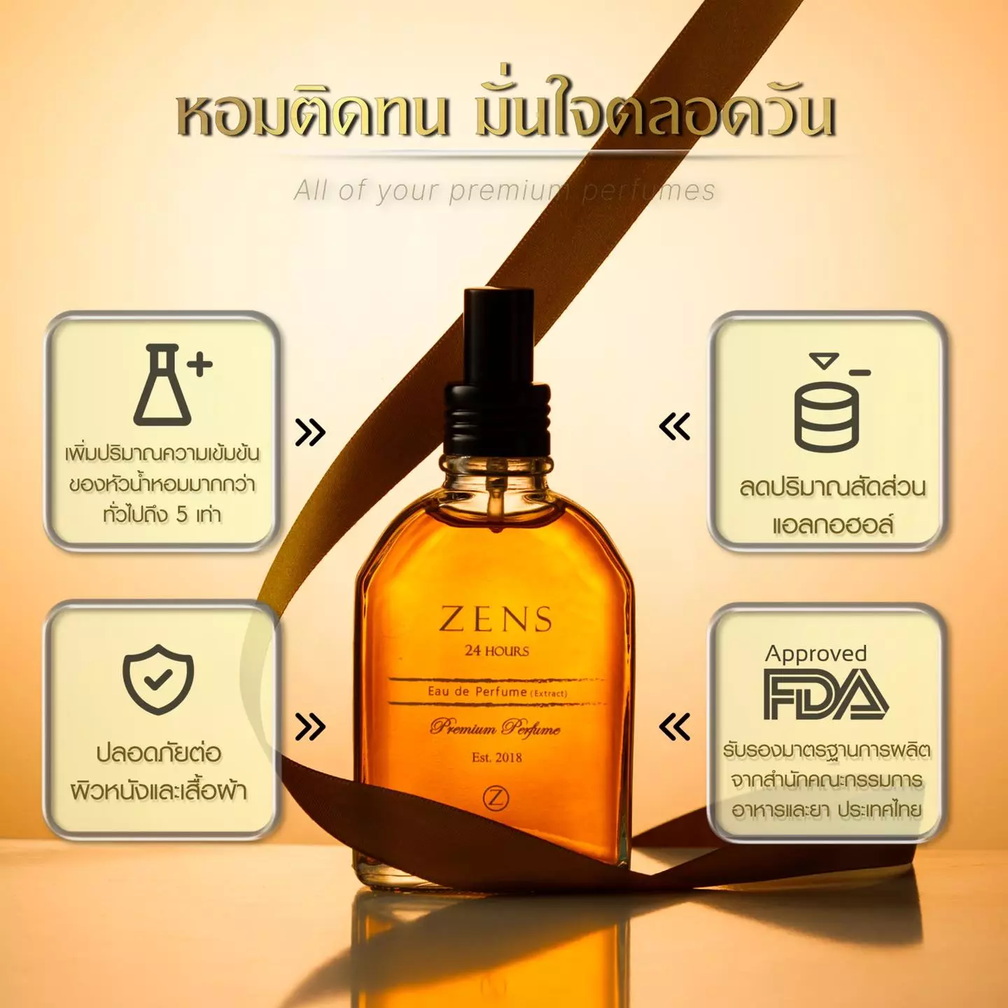 น้ำหอมติดทนนาน